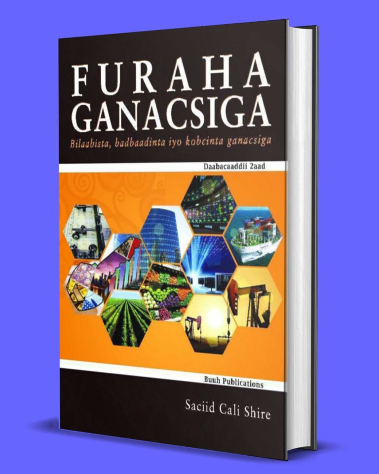 Furaha ganacsiga