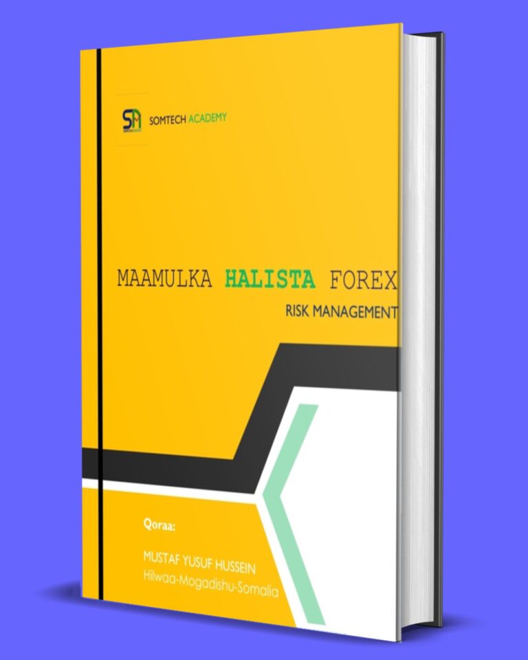 Maamulka halista forex