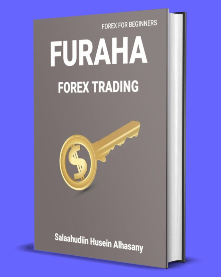 Furaha Forex