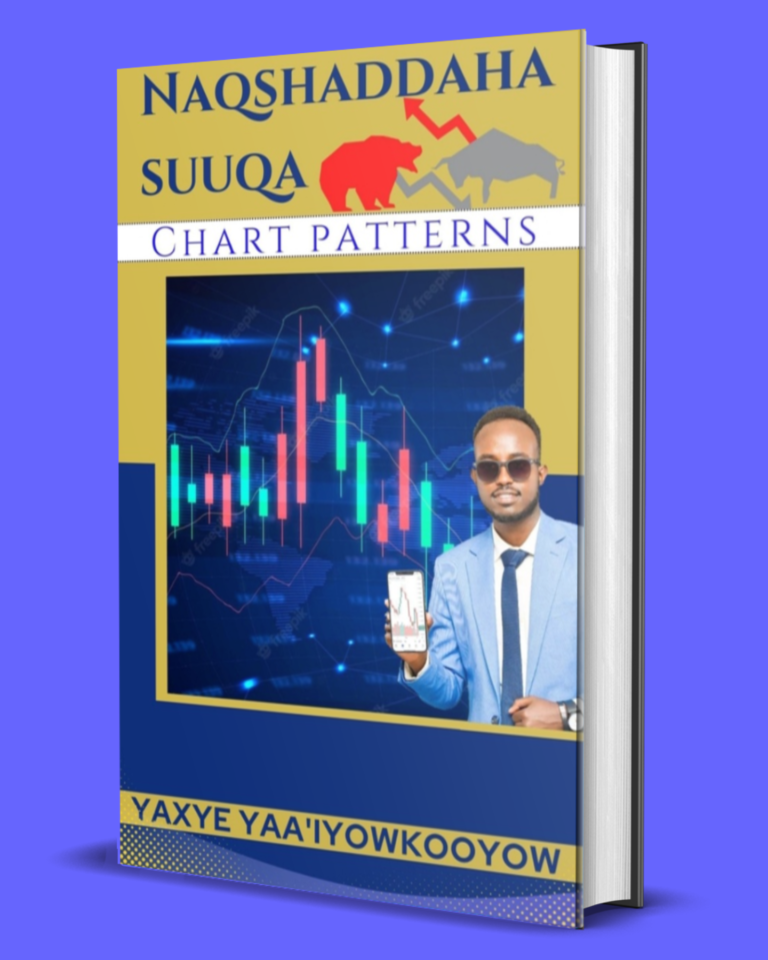 NAQSHADDAHA SUUQA CHART PATTERNS PDF